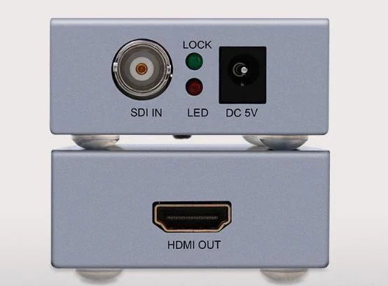 HDMI Port vs SDI Port?What is the difference?